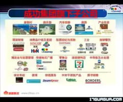 科士威中國(guó)日用品大陸經(jīng)銷商陳先生 家具零配件銷售新機(jī)遇